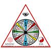 Customer Icon