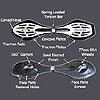 Visual Specs by STREET SURFING LLC