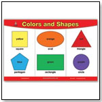 BrainyMats - Early Learning & the Arts: Colors and Shapes BrainyMat by EDUCATIONAL PLACEMATS LLC