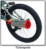 Turbospoke Gives Bikes Sound Effects