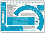 Build-It-Yourself Sundial by ROB WALRECHT PLANISPHERES