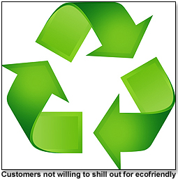 recycle symbol reuse reduce 