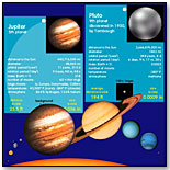 Solar System model by ROB WALRECHT PLANISPHERES