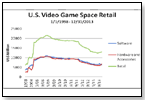 The Latest Video Game Consoles Have Launched – Now What?