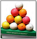 Golf Smarts Pyramid by USE YOUR HEAD UNLIMITED INC.