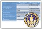 Lead and Testing Under the CPSIA