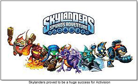 skylanders disney