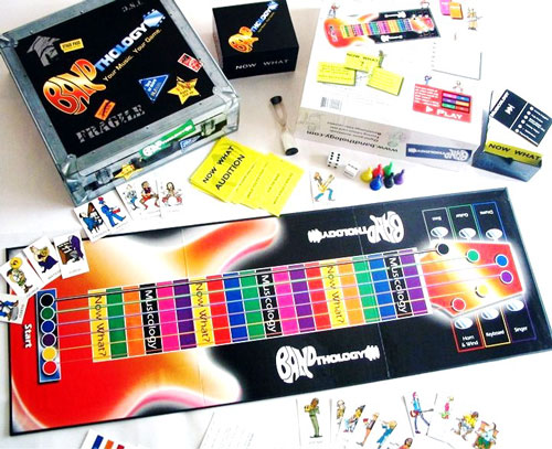 BANDthology - 
