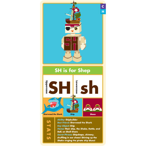 Alphabotz Character Cards by IDEOPOLIS LLC