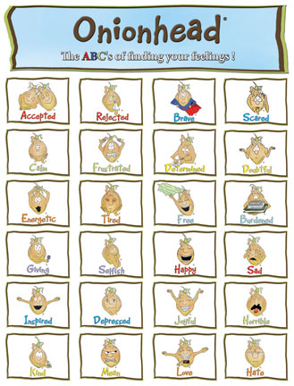Onionhead� A-Z Magnet Set - The ABC's of finding your feelings by ONIONHEAD & COMPANY