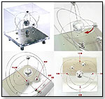 Planetary Orbit Clock by RAKUTEN INC.