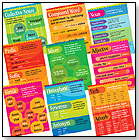 Grammar Poster Set by BARKER CREEK PUBLISHING